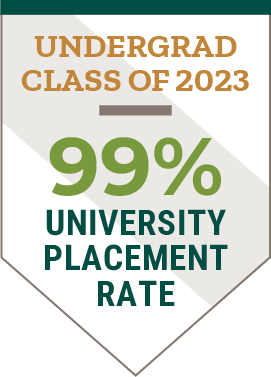 Bachelor's In Aerospace Engineering | Clarkson University